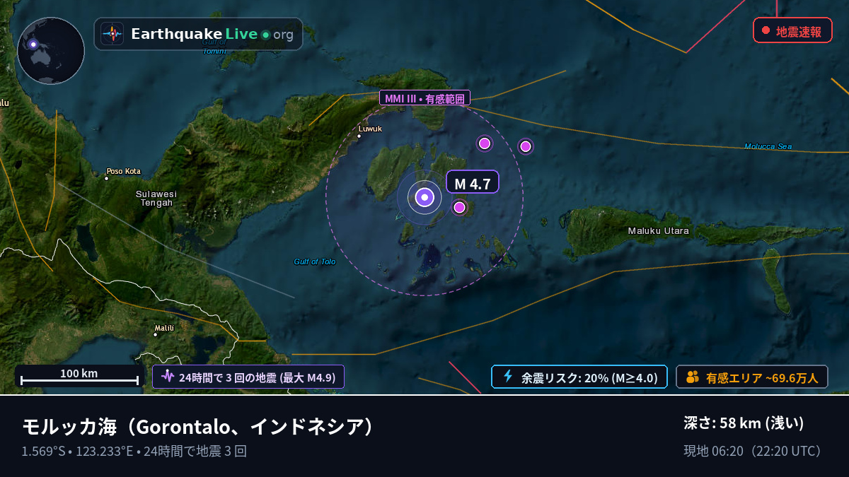 モルッカ海 (インドネシア)
