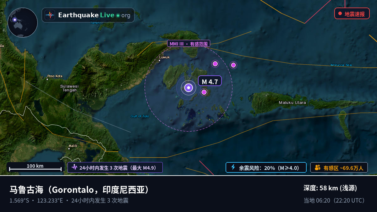 马鲁古海 (印度尼西亚)