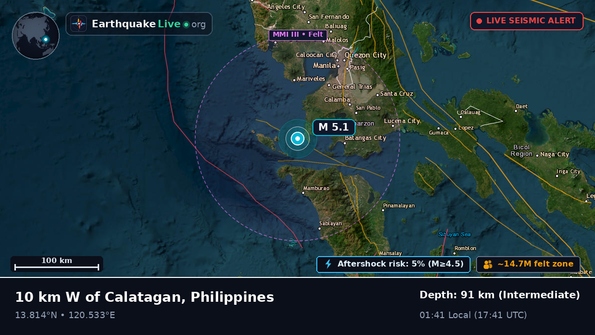 Off the coast of Batangas, Philippines