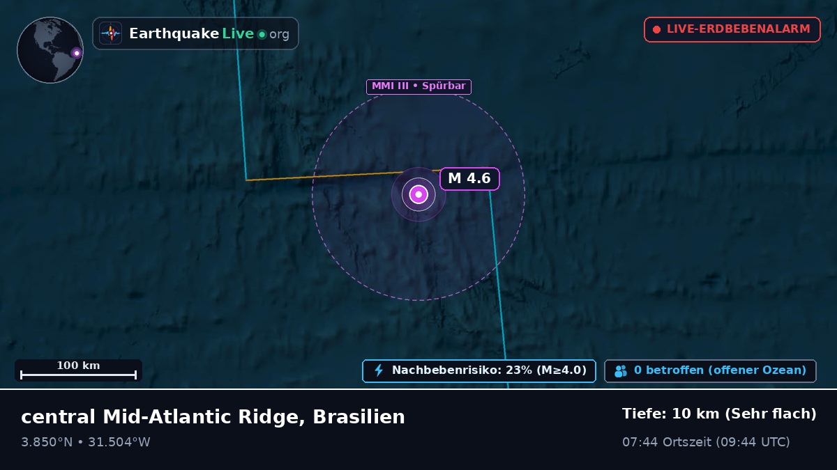 Nordatlantik (Brasilien)