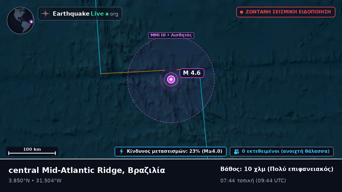 Βόρειος Ατλαντικός Ωκεανός (Βραζιλία)