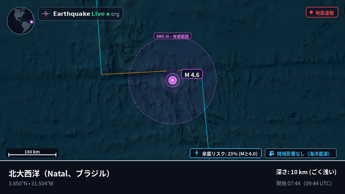 北大西洋 (ブラジル)