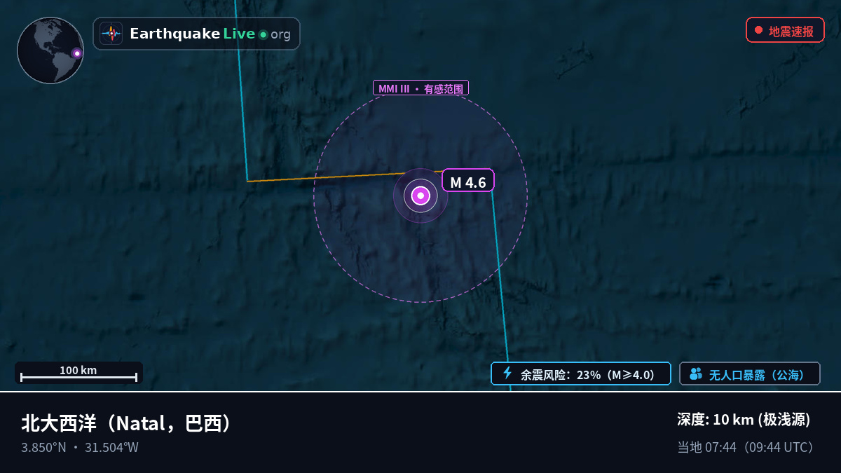 北大西洋 (巴西)