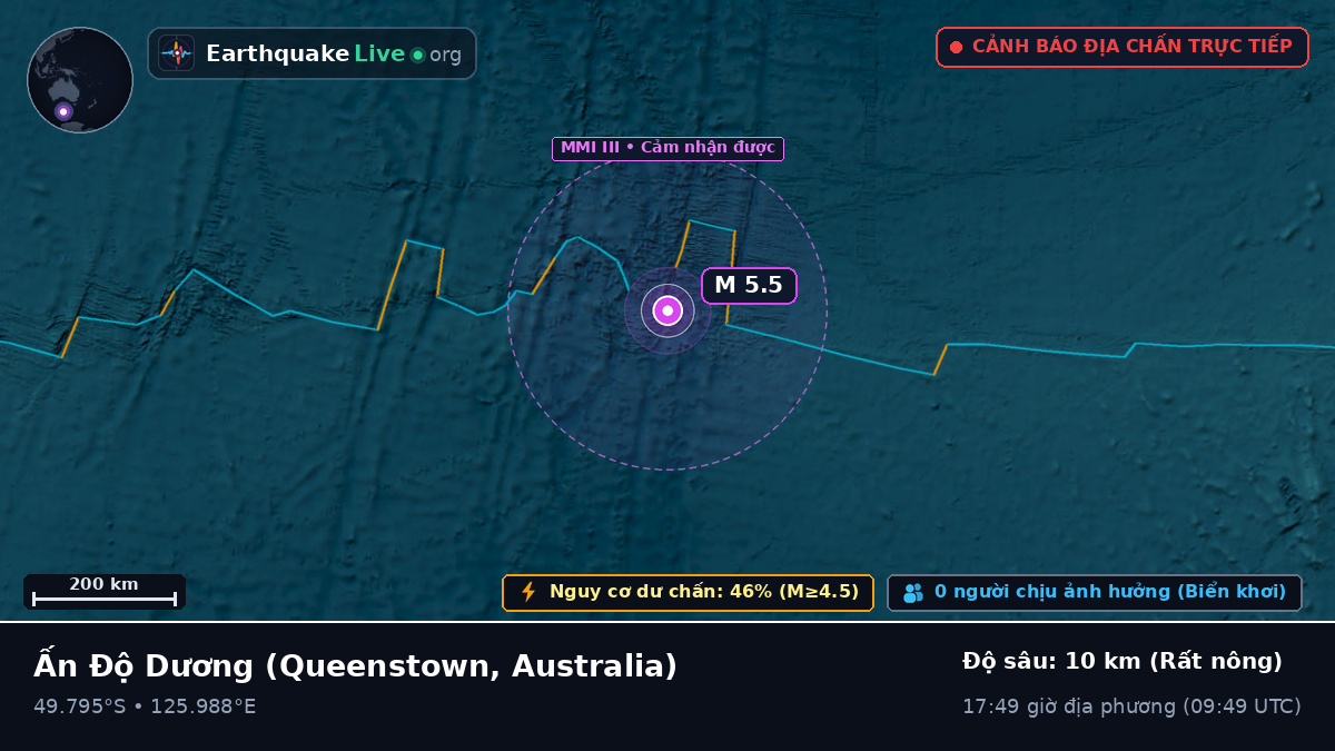 Ấn Độ Dương (Australia)