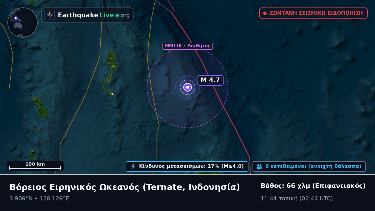 Βόρειος Ειρηνικός Ωκεανός (Ινδονησία)