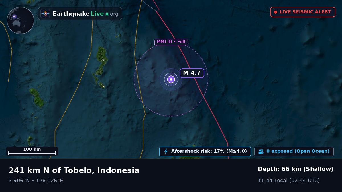 North Pacific Ocean (Indonesia)