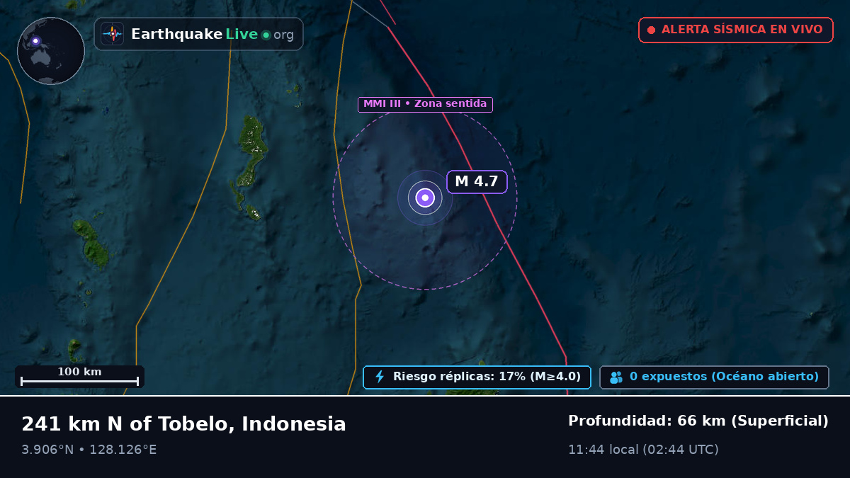 Océano Pacífico Norte (Indonesia)