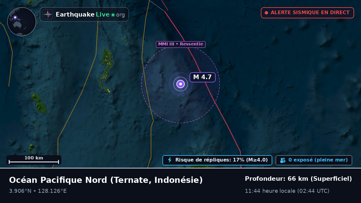Océan Pacifique Nord (Indonésie)
