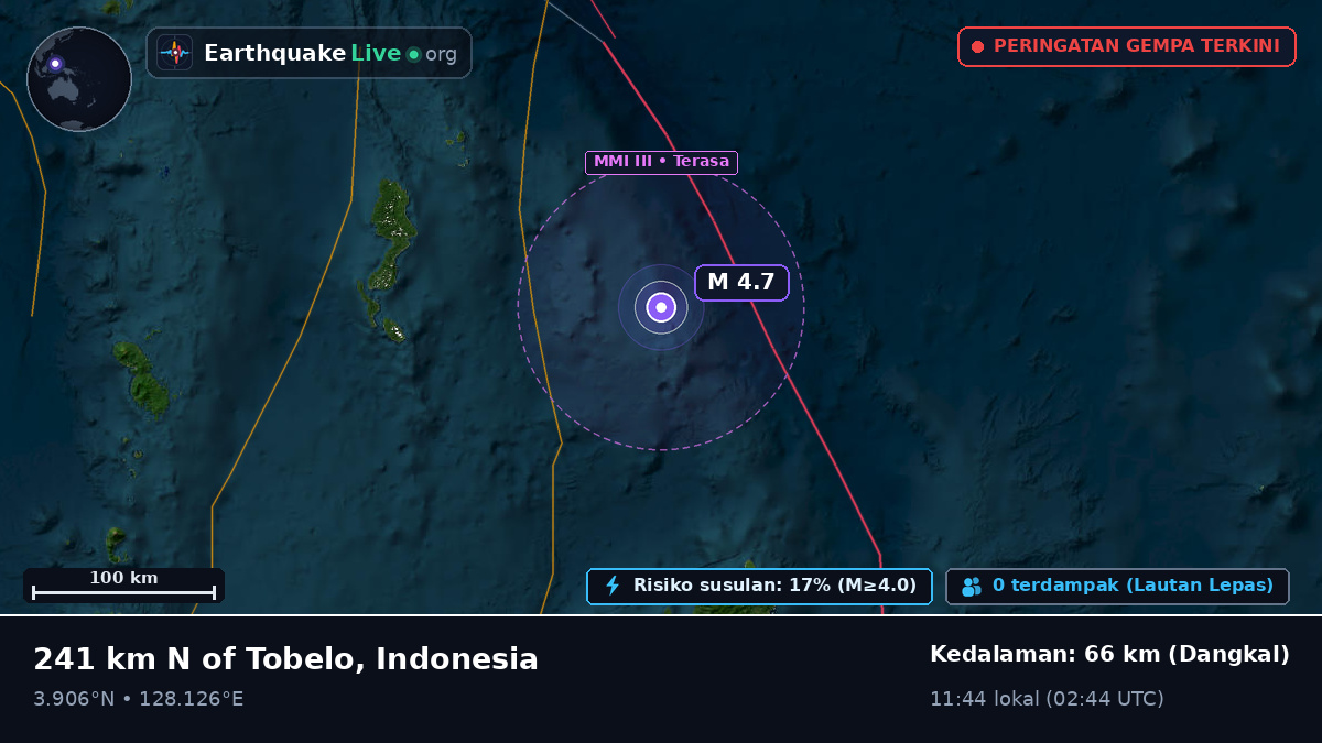 Samudra Pasifik Utara (Indonesia)