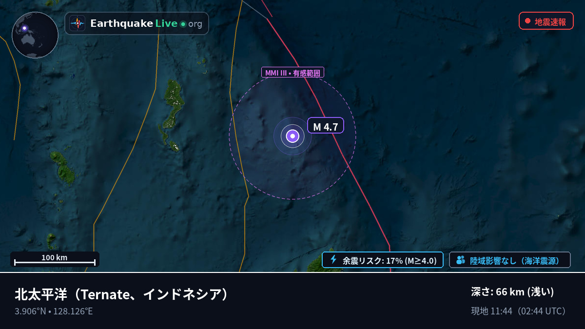 北太平洋 (インドネシア)
