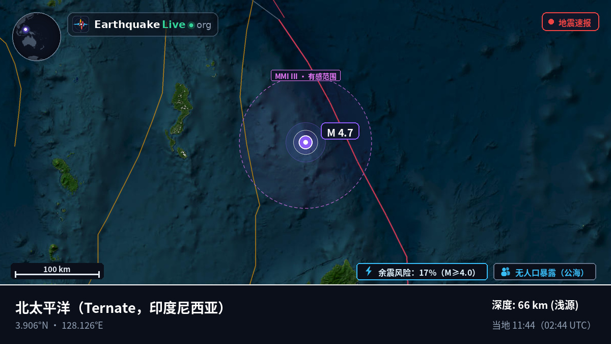 北太平洋 (印度尼西亚)
