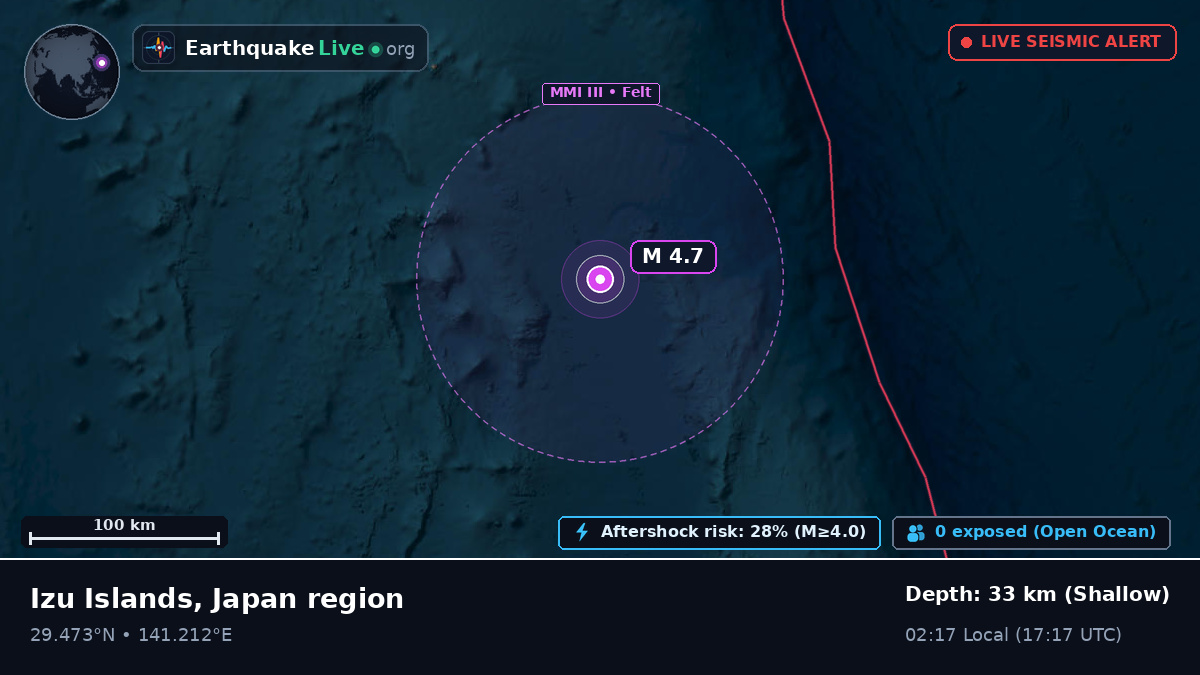 North Pacific Ocean (Japan)