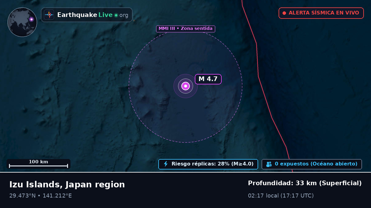 Océano Pacífico Norte (Japón)