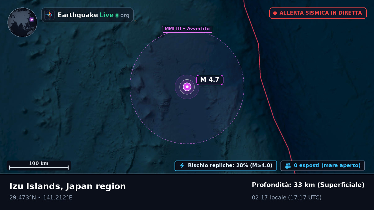 Oceano Pacifico settentrionale (Giappone)