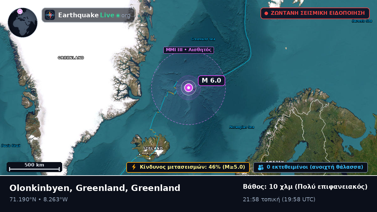 Αρκτικός Ωκεανός (Greenland)