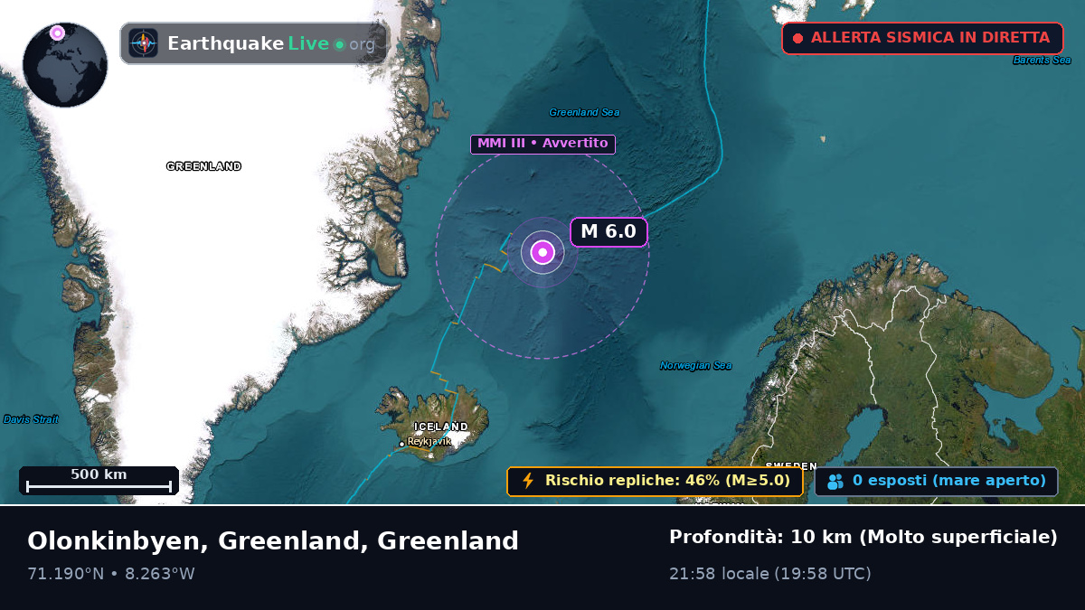 Oceano Artico (Greenland)