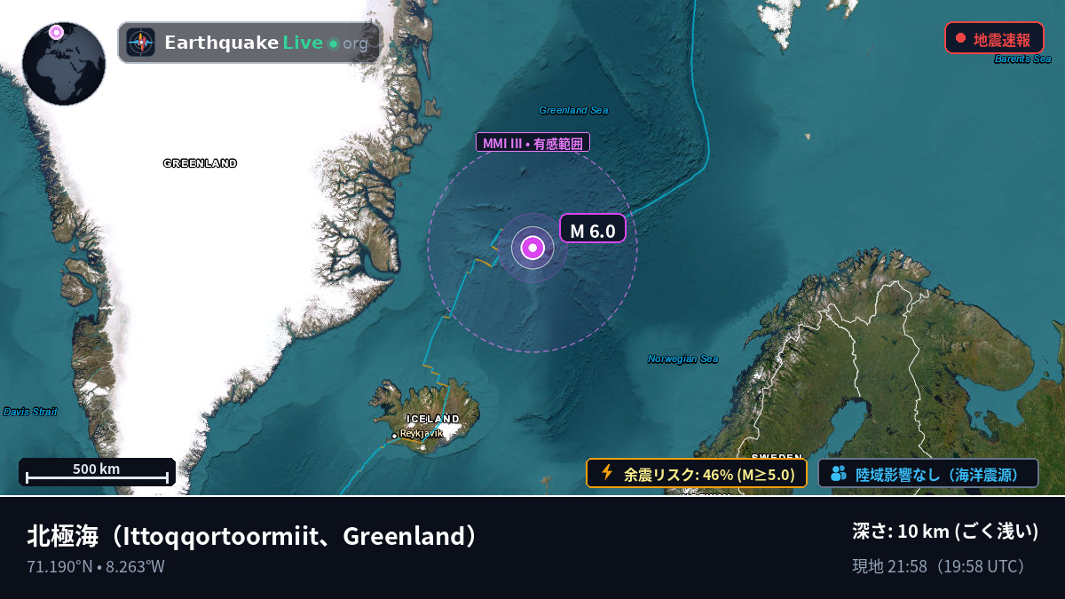 北極海 (Greenland)