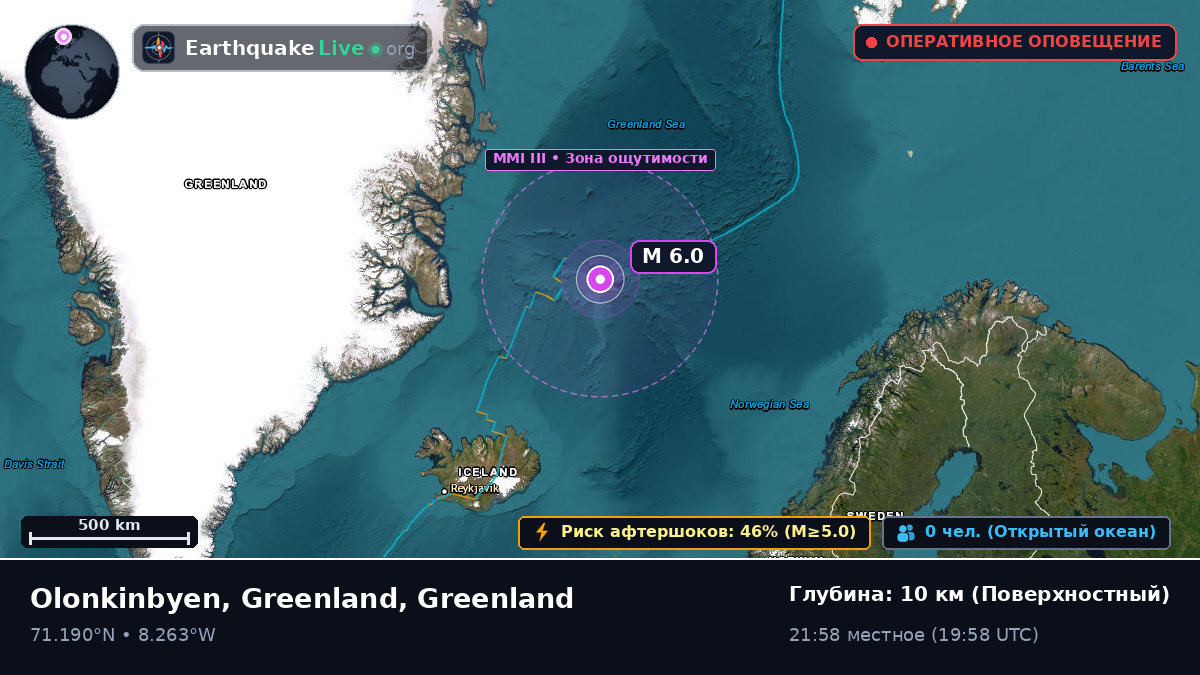 Северный Ледовитый океан (Greenland)