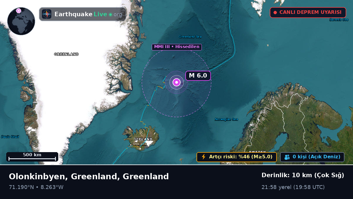 Kuzey Buz Denizi (Greenland)