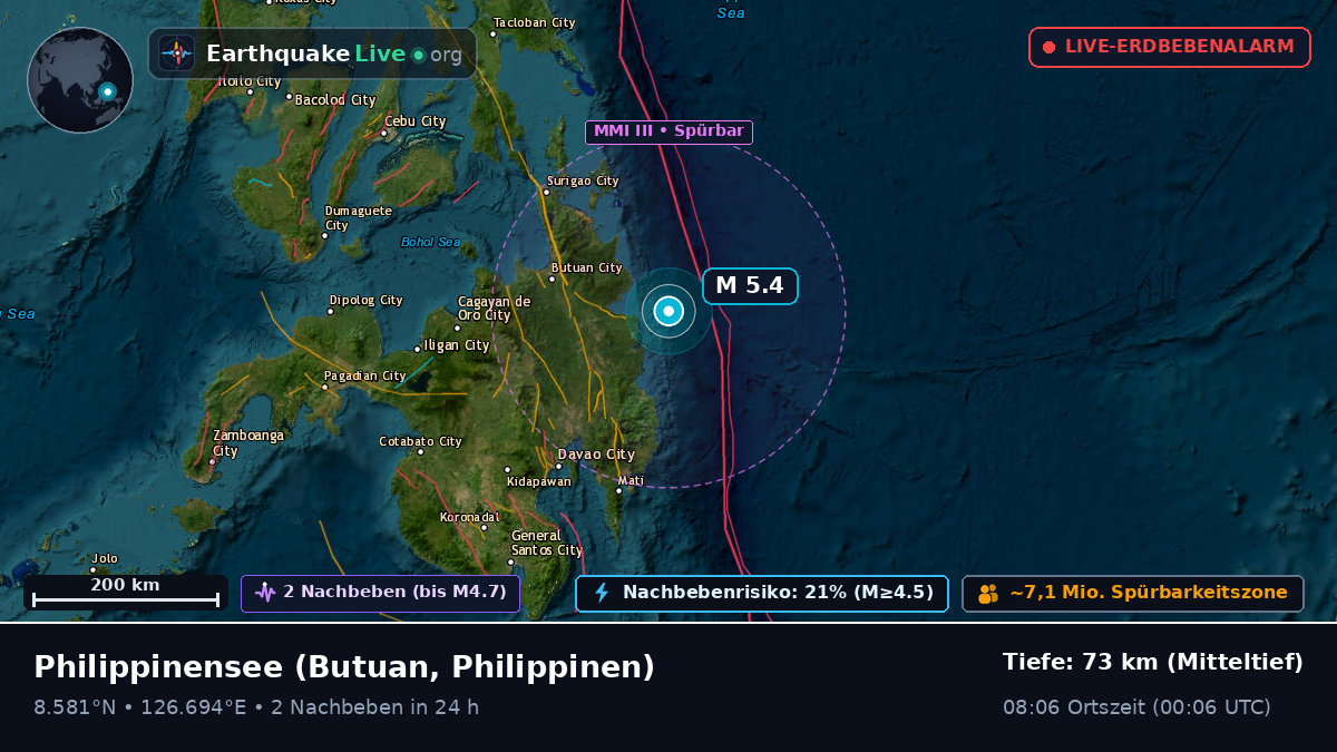 Philippinensee (Philippinen)