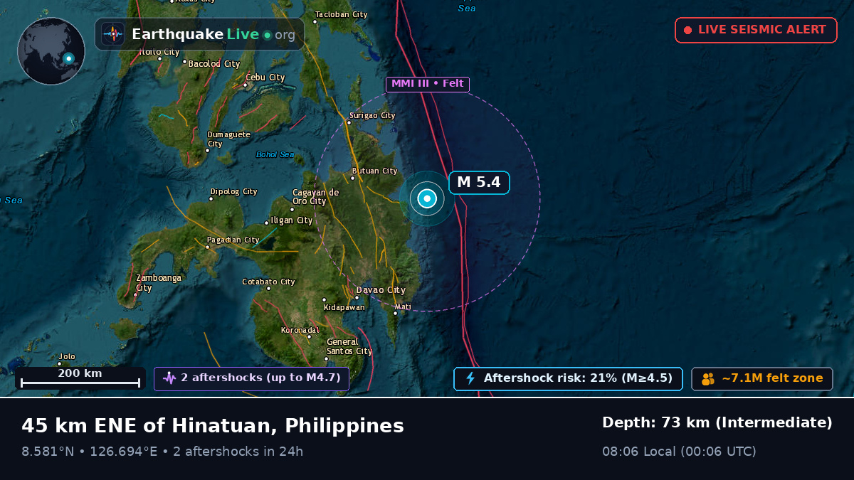 Philippine Sea (Philippines)