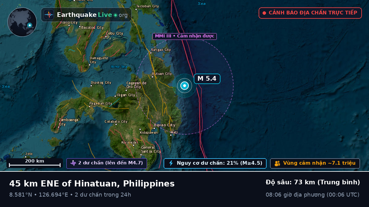 Biển Philippines (Philippines)