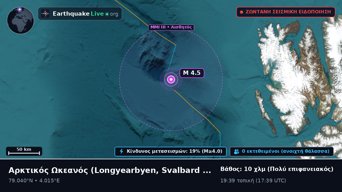 Αρκτικός Ωκεανός (Svalbard and Jan Mayen Islands)