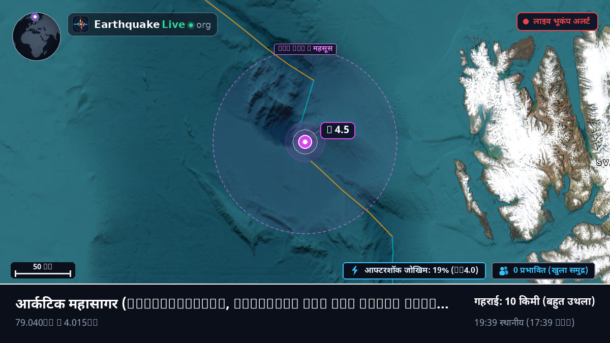 आर्कटिक महासागर (Svalbard and Jan Mayen Islands)