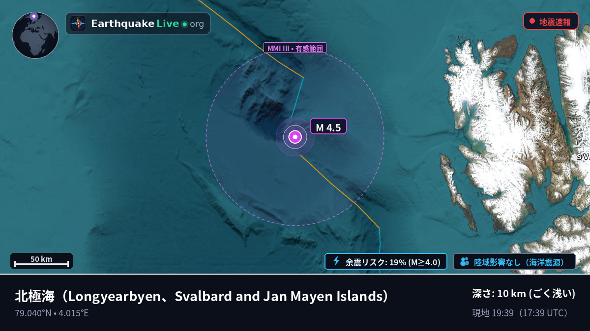 北極海 (Svalbard and Jan Mayen Islands)
