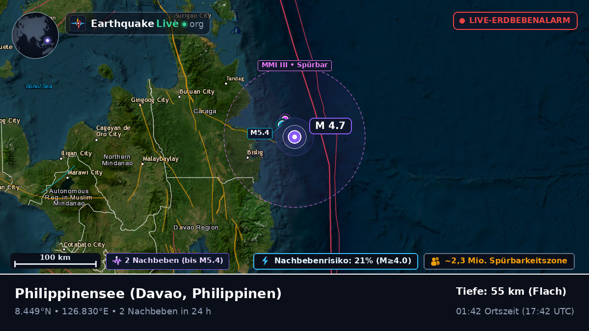 Philippinensee (Philippinen)