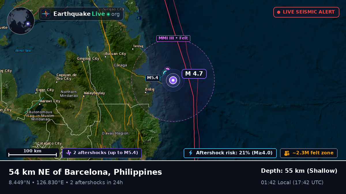 Philippine Sea (Philippines)