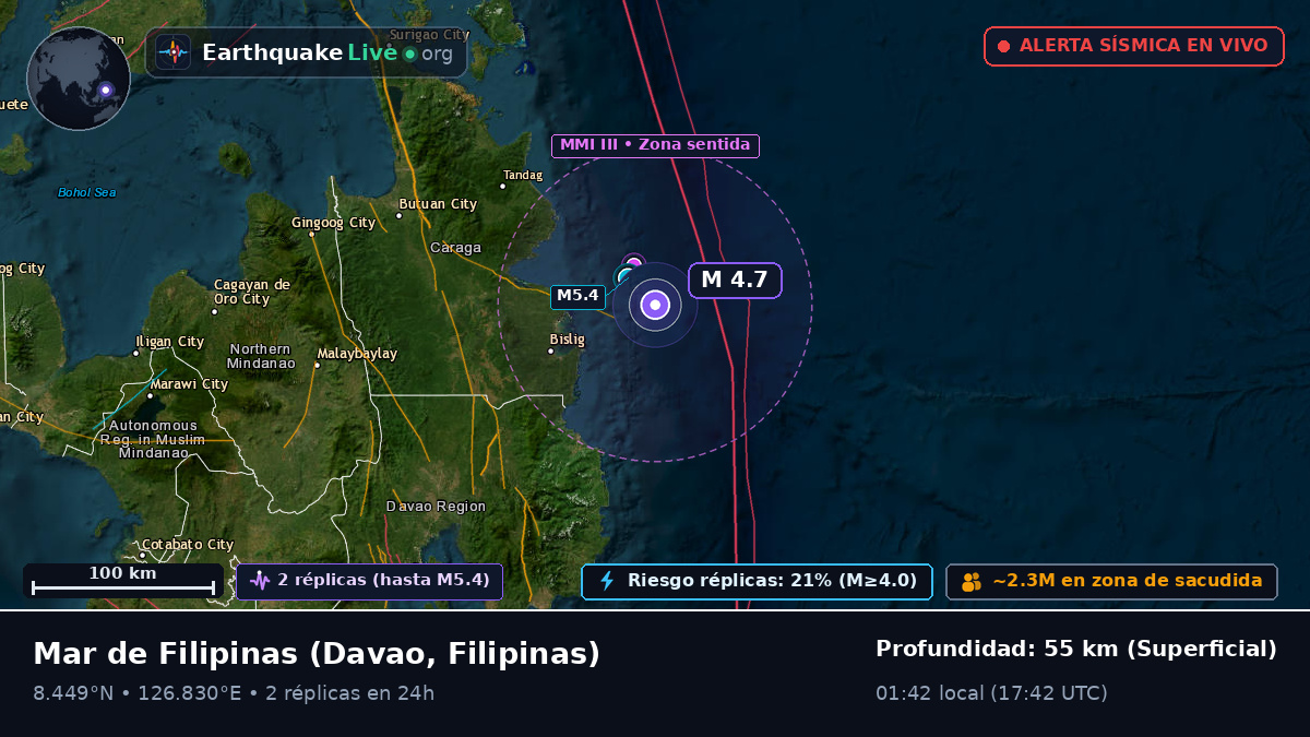Mar de Filipinas (Filipinas)