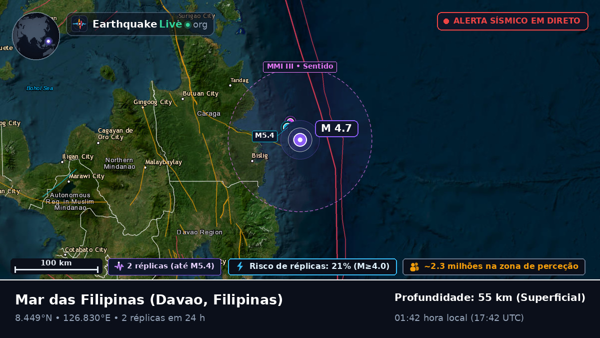 Mar das Filipinas (Filipinas)