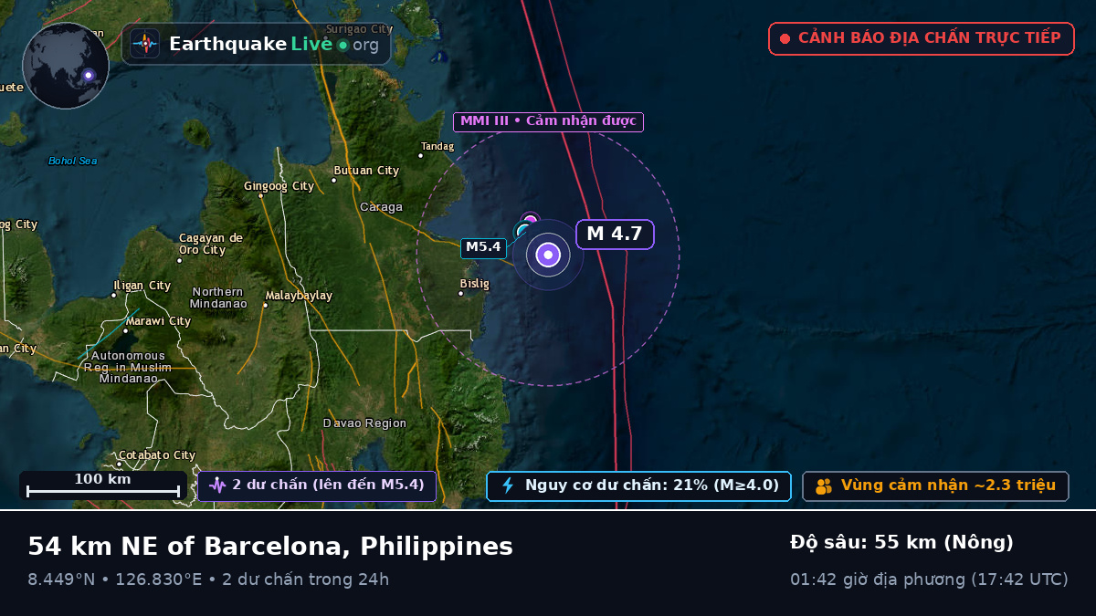 Biển Philippines (Philippines)