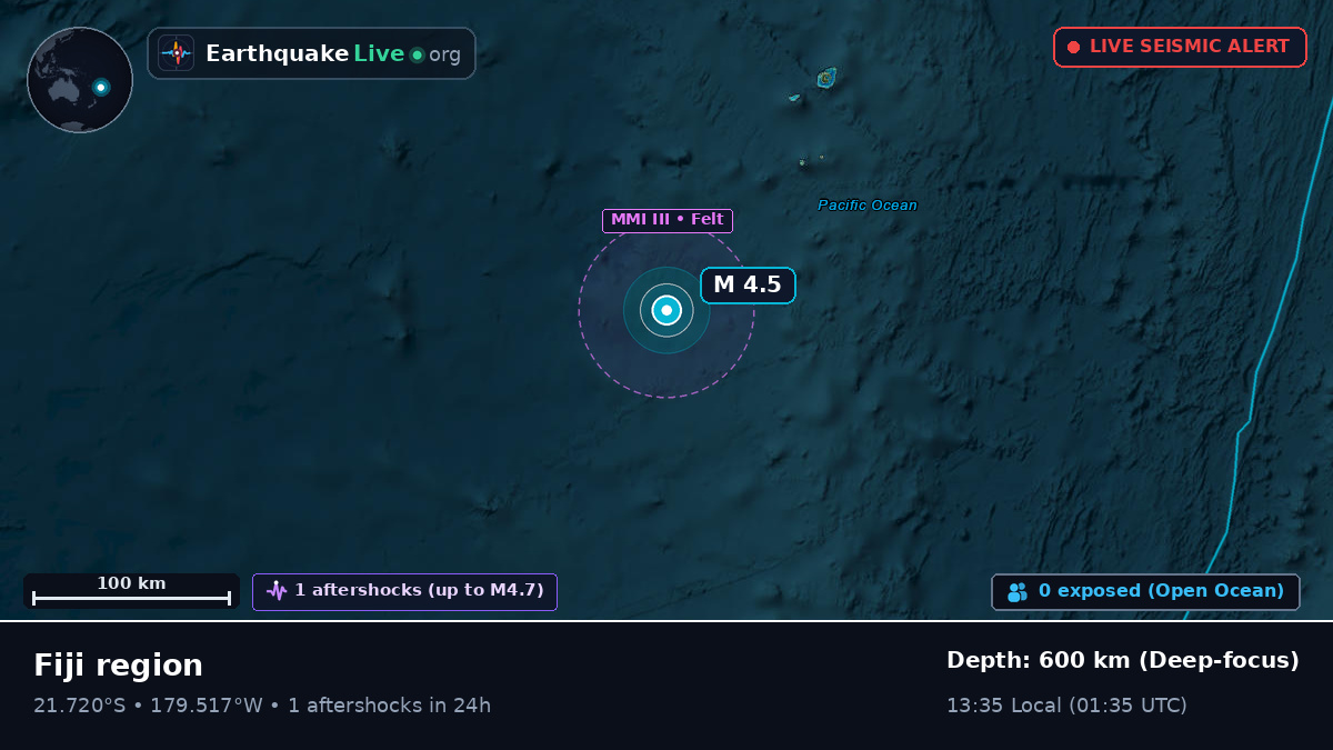 South Pacific Ocean (Tonga)