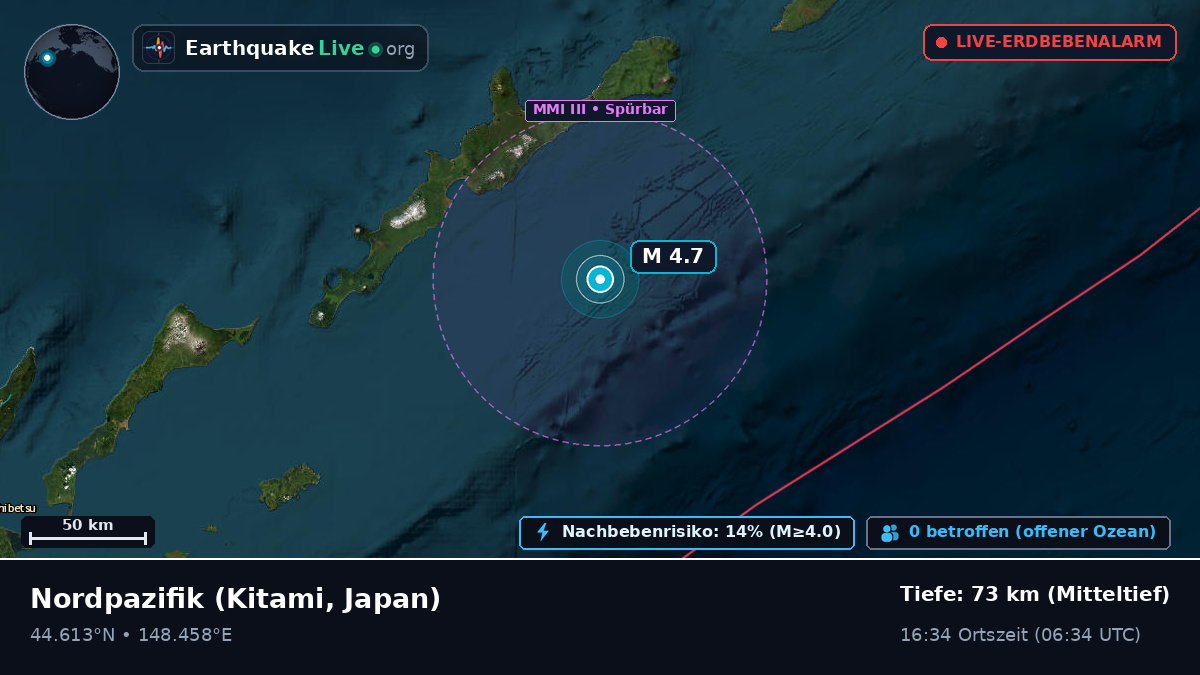 Nordpazifik (Japan)