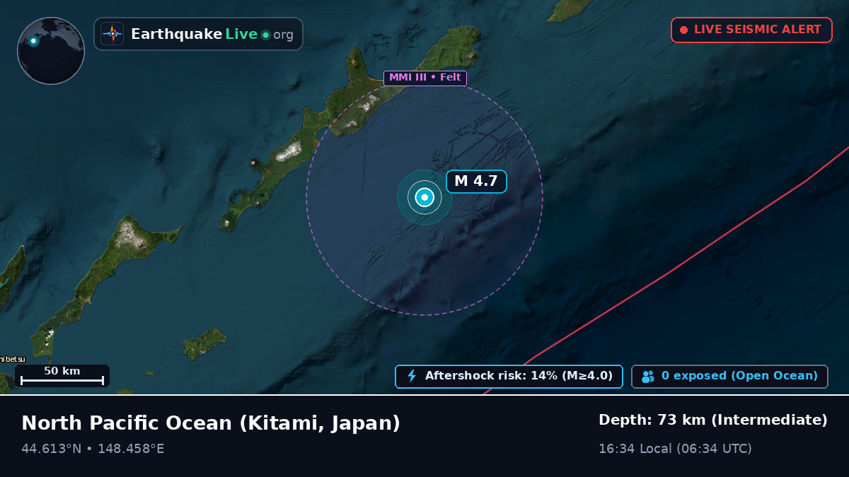 North Pacific Ocean (Japan)