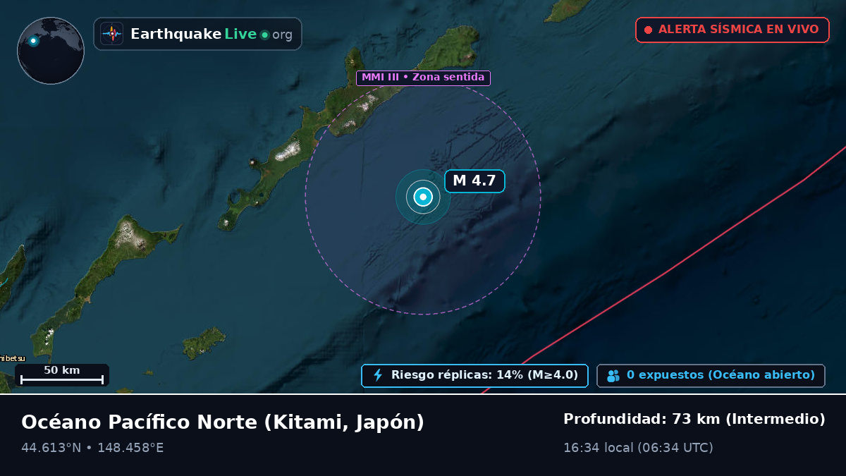 Océano Pacífico Norte (Japón)