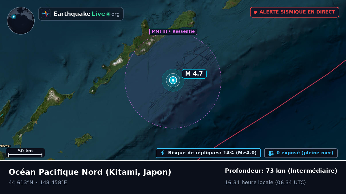 Océan Pacifique Nord (Japon)