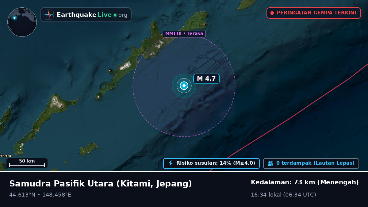Samudra Pasifik Utara (Jepang)
