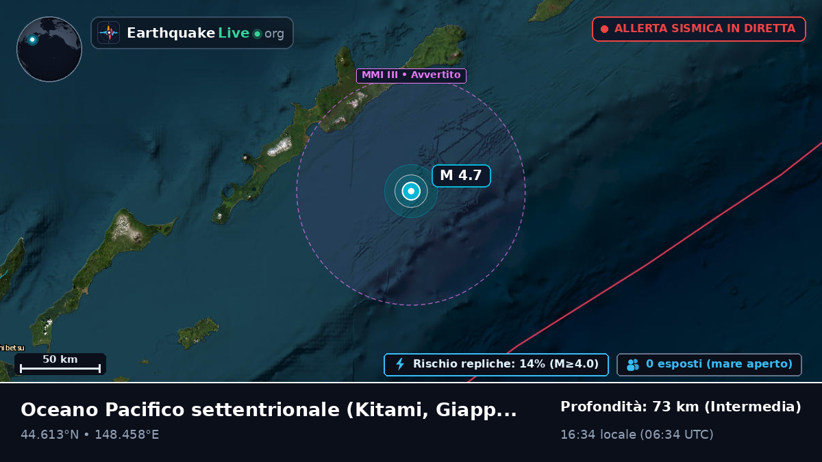 Oceano Pacifico settentrionale (Giappone)
