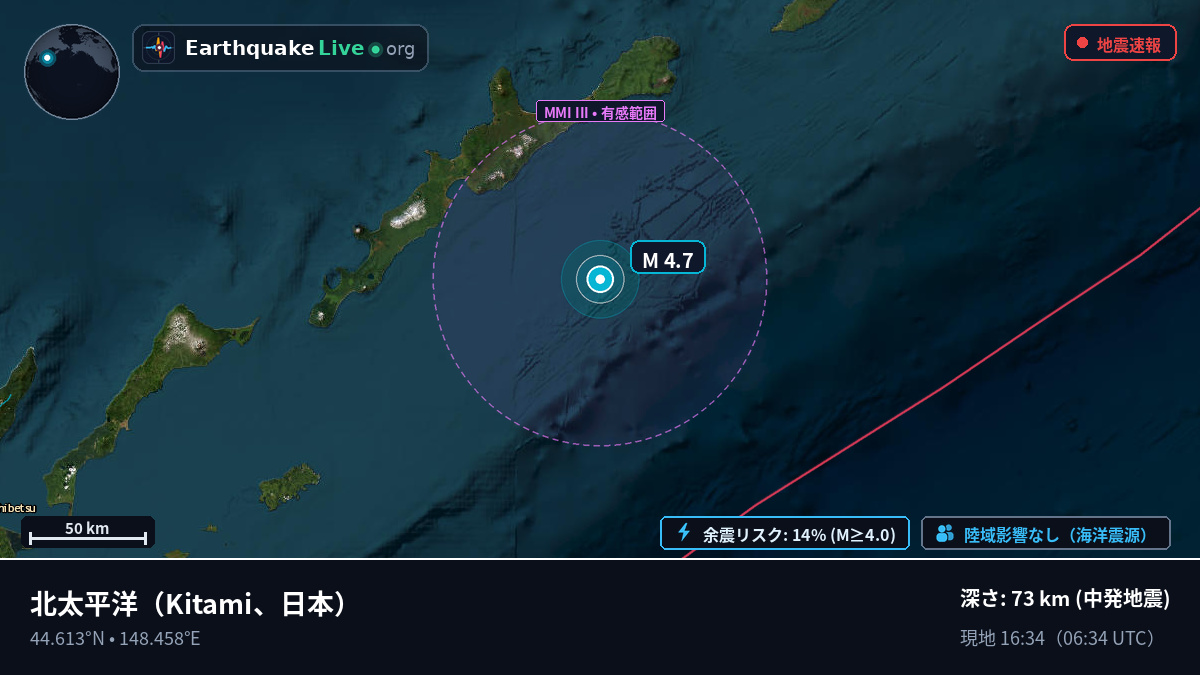 北太平洋 (日本)