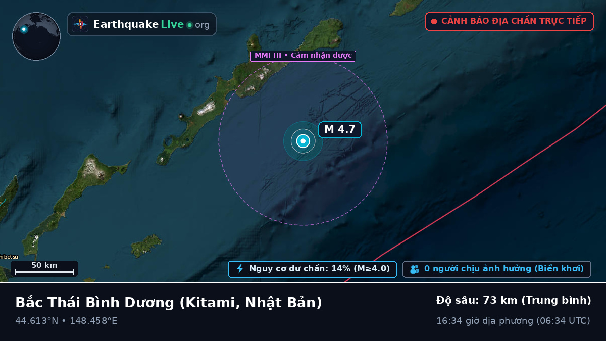Bắc Thái Bình Dương (Nhật Bản)