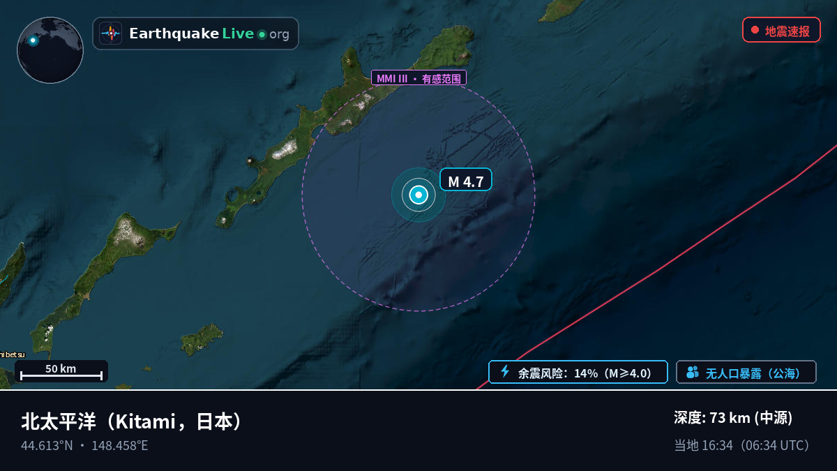 北太平洋 (日本)