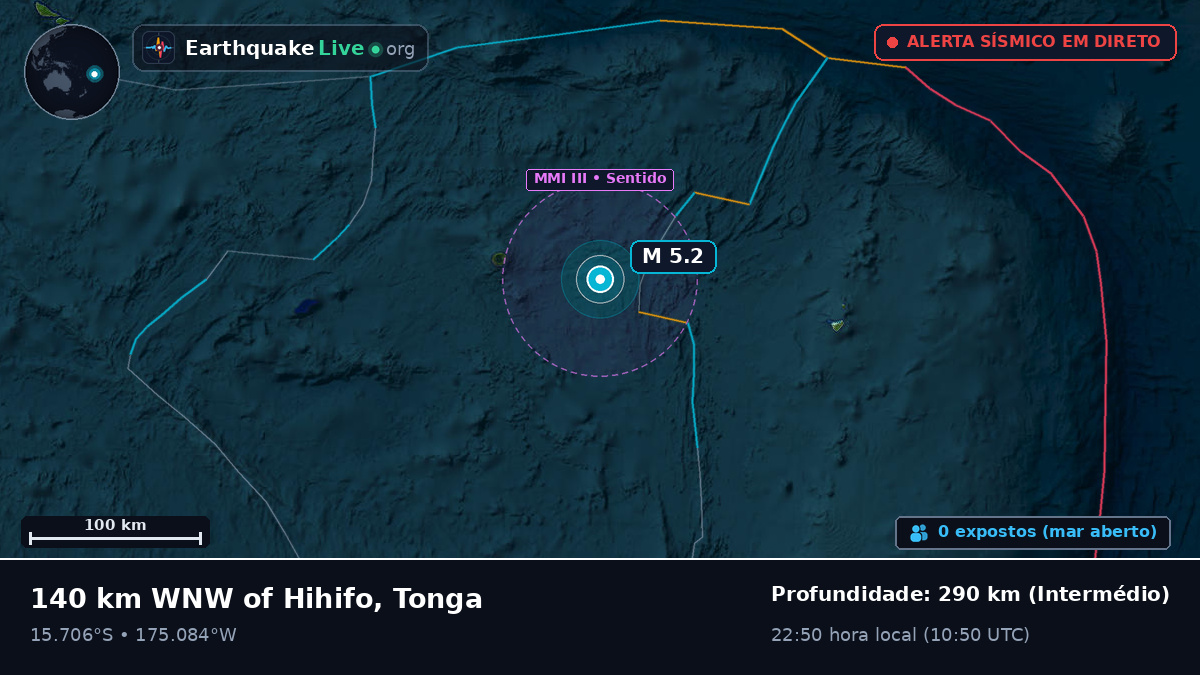 Oceano Pacífico Sul (Tonga)
