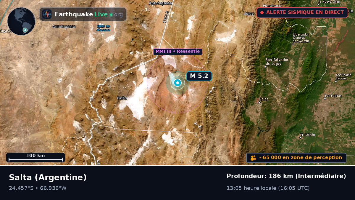 Salta, Argentine