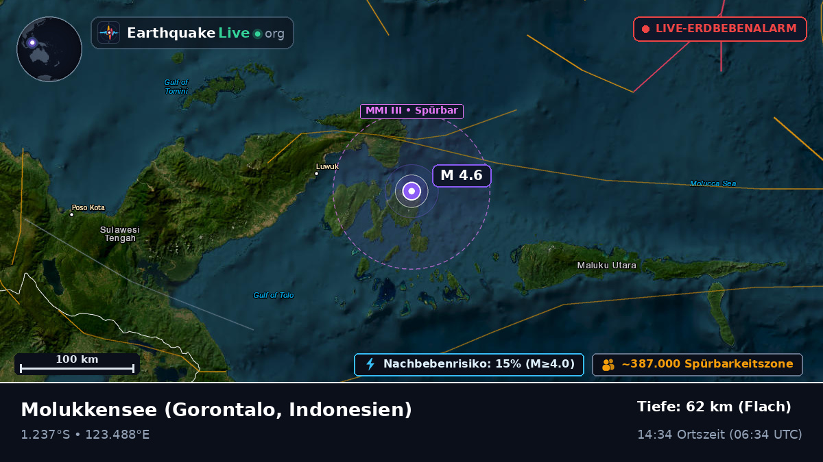 Molukkensee (Indonesien)
