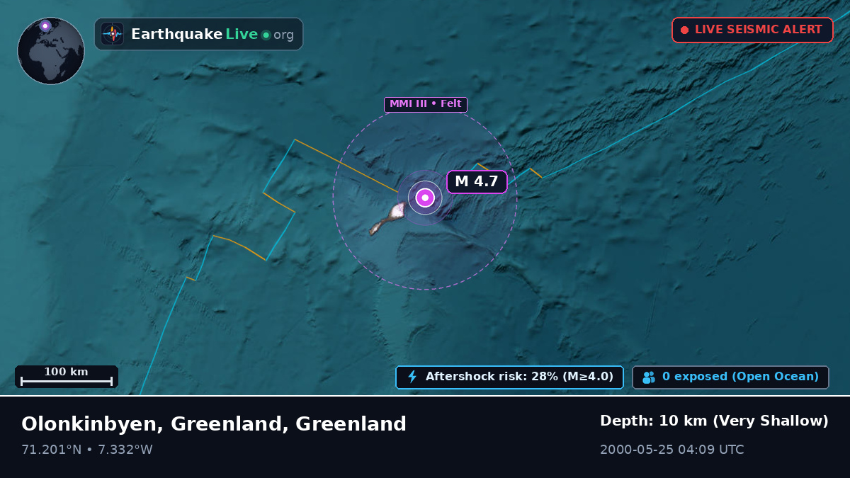 Arctic Ocean (Greenland)