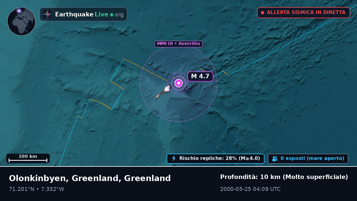 Oceano Artico (Greenland)
