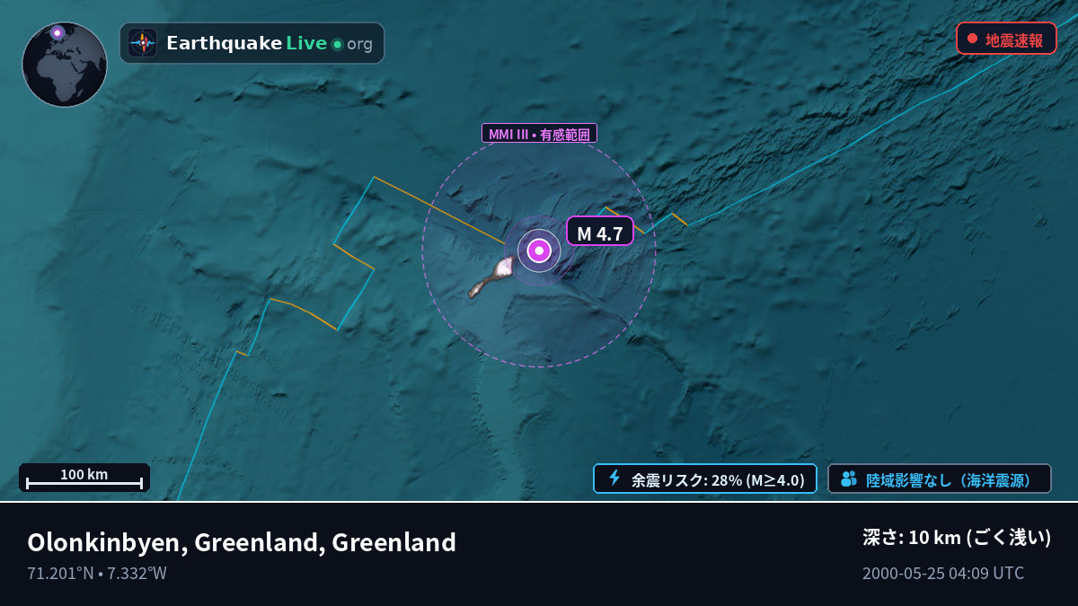 北極海 (Greenland)